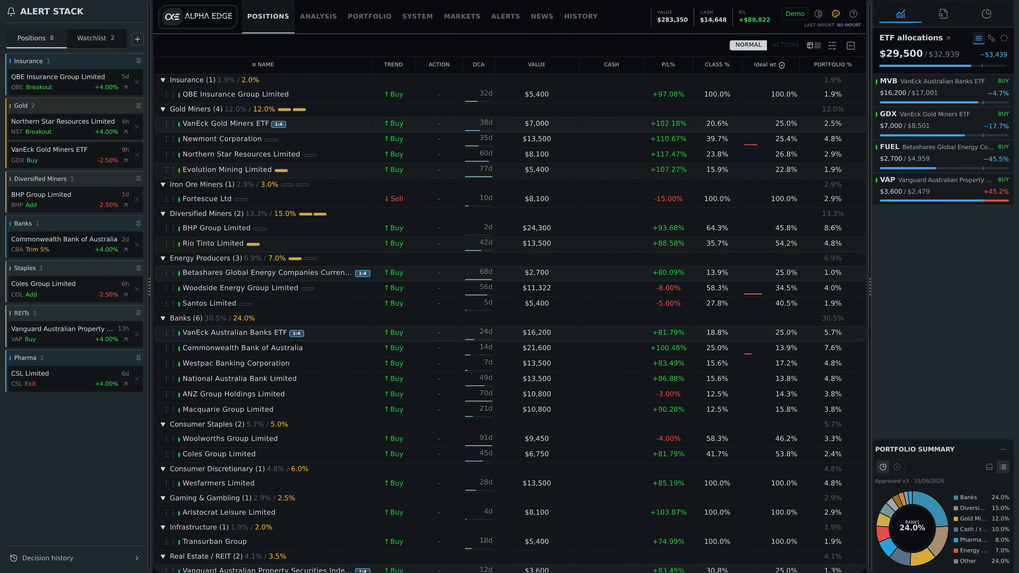 Alpha Edge: Home — positions and stock details (demo)